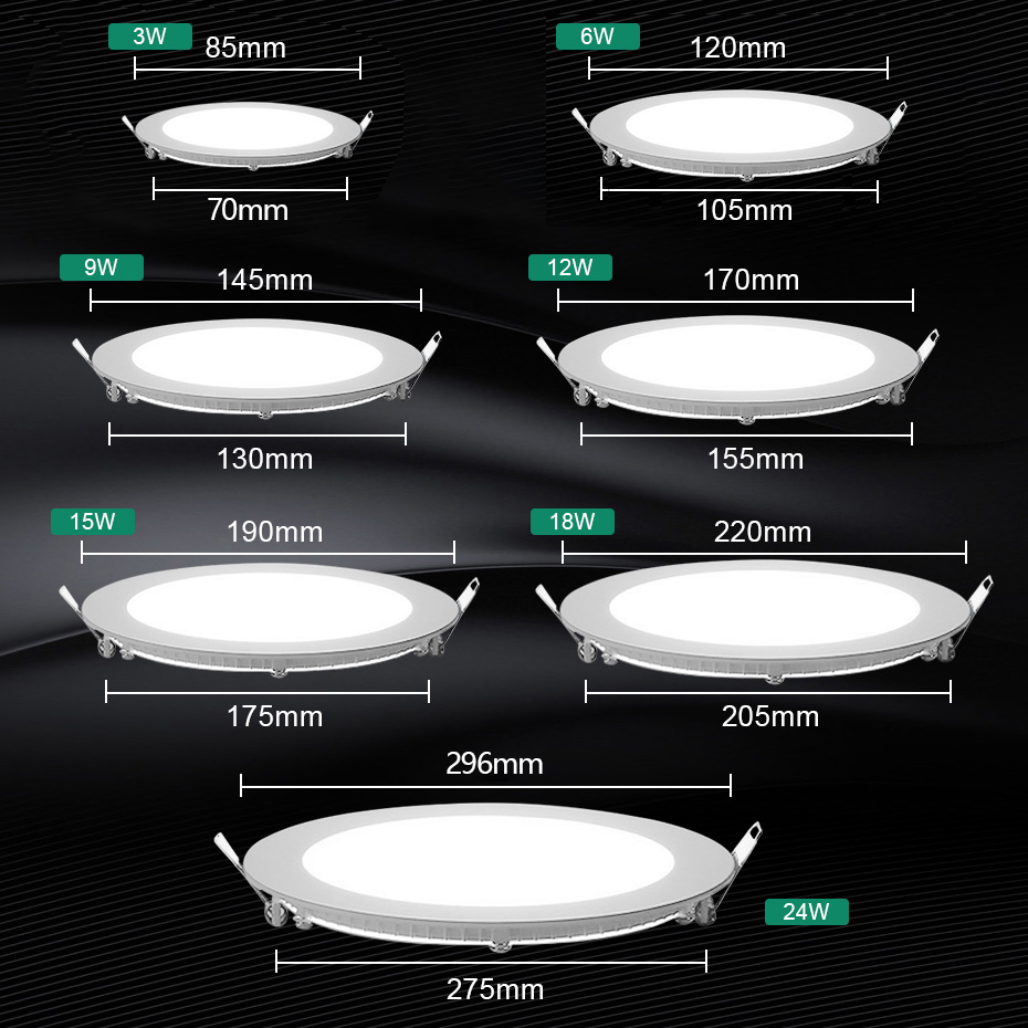 Luminária LED Ultrafina Redond - Commercial Kitchen Light avaliação e preço