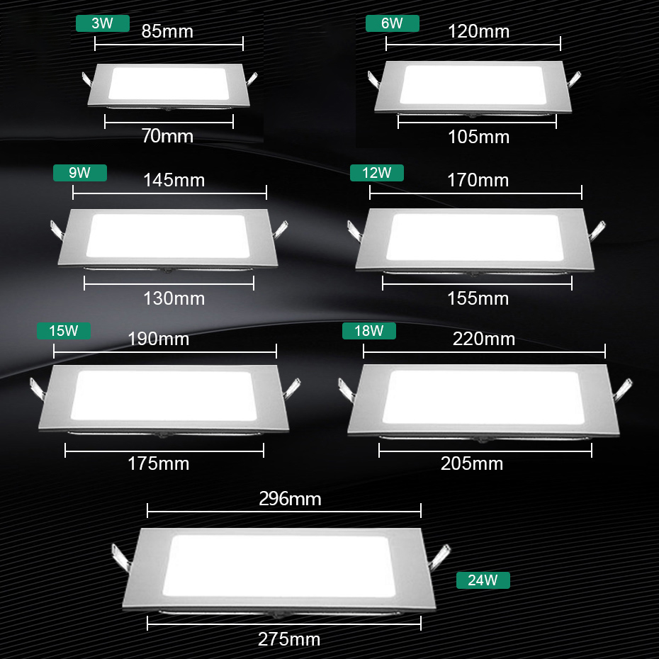 Luminária LED Ultrafina Redond - Commercial Kitchen Light avaliação e preço