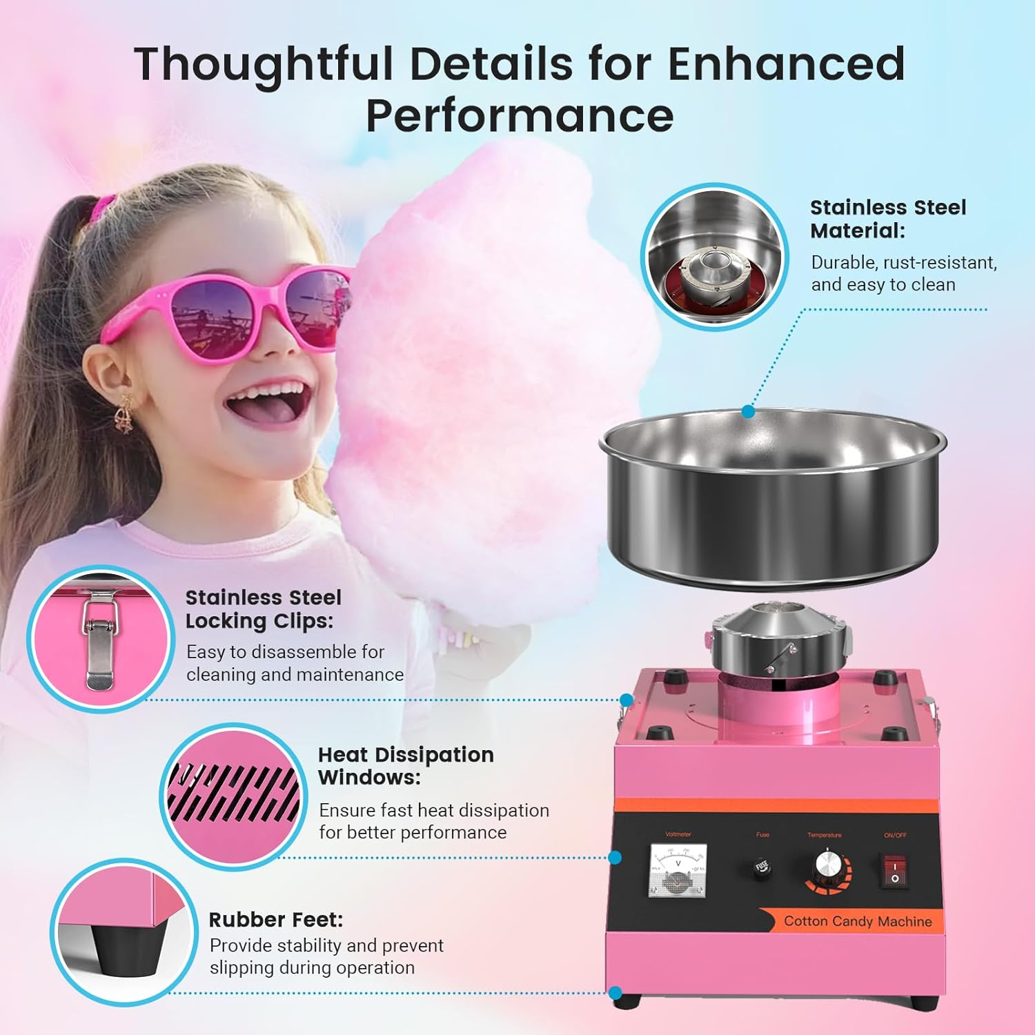 Máquina de Algodão Doce Elétri - Candy Floss Machine Commercial avaliação e preço