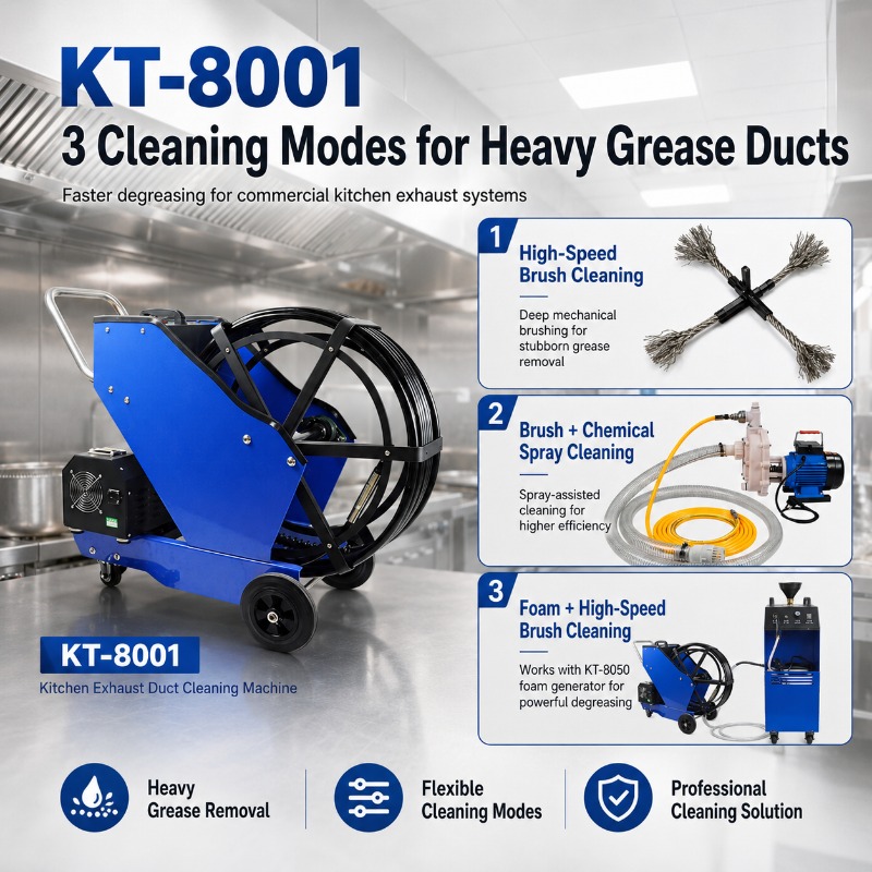 Limpador de Dutos de Gordura p - Commercial Kitchen Grease Cleaner avaliação e preço