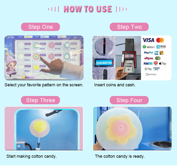 Máquina de Venda Automática de - Candy Floss Machine Commercial avaliação e preço
