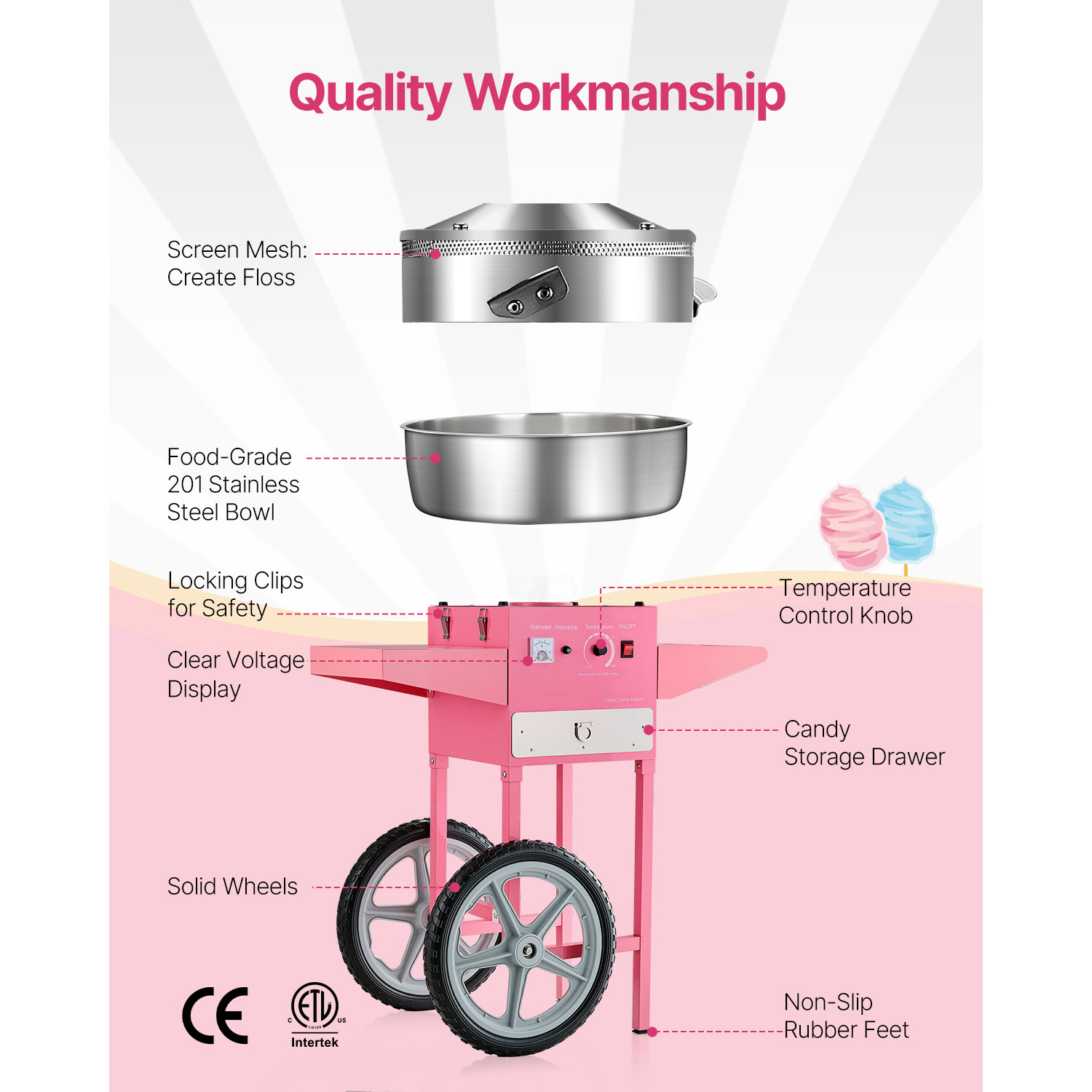 Máquina elétrica de algodão do - Candy Floss Machine Commercial avaliação e preço