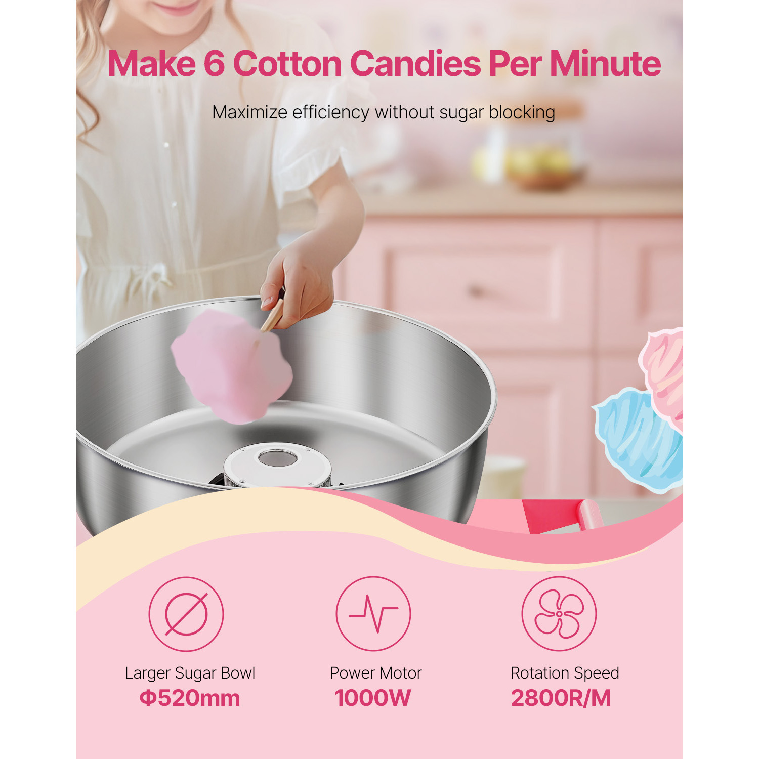 Máquina elétrica de algodão do - Candy Floss Machine Commercial avaliação e preço