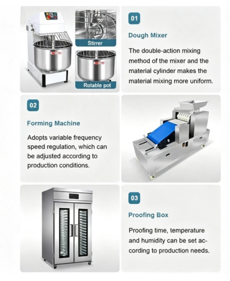 Linha de Produção de Donuts Co - Donut Making Machine avaliação e preço