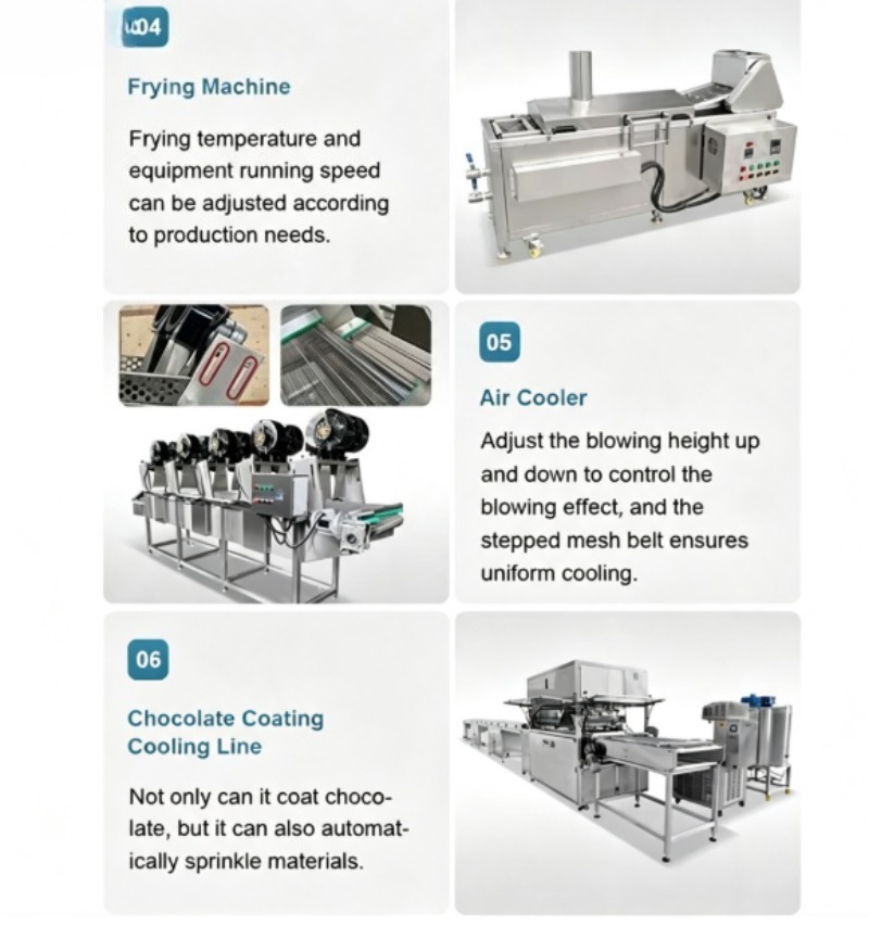 Linha de Produção de Donuts Co - Donut Making Machine avaliação e preço